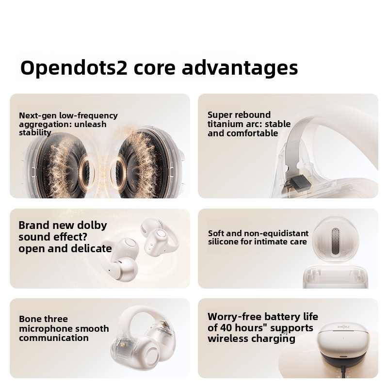 SHOKZ OpenDots 2 오픈형 블루투스 이어폰, - Type C Wired Earphones With Mic 리뷰 및 가격