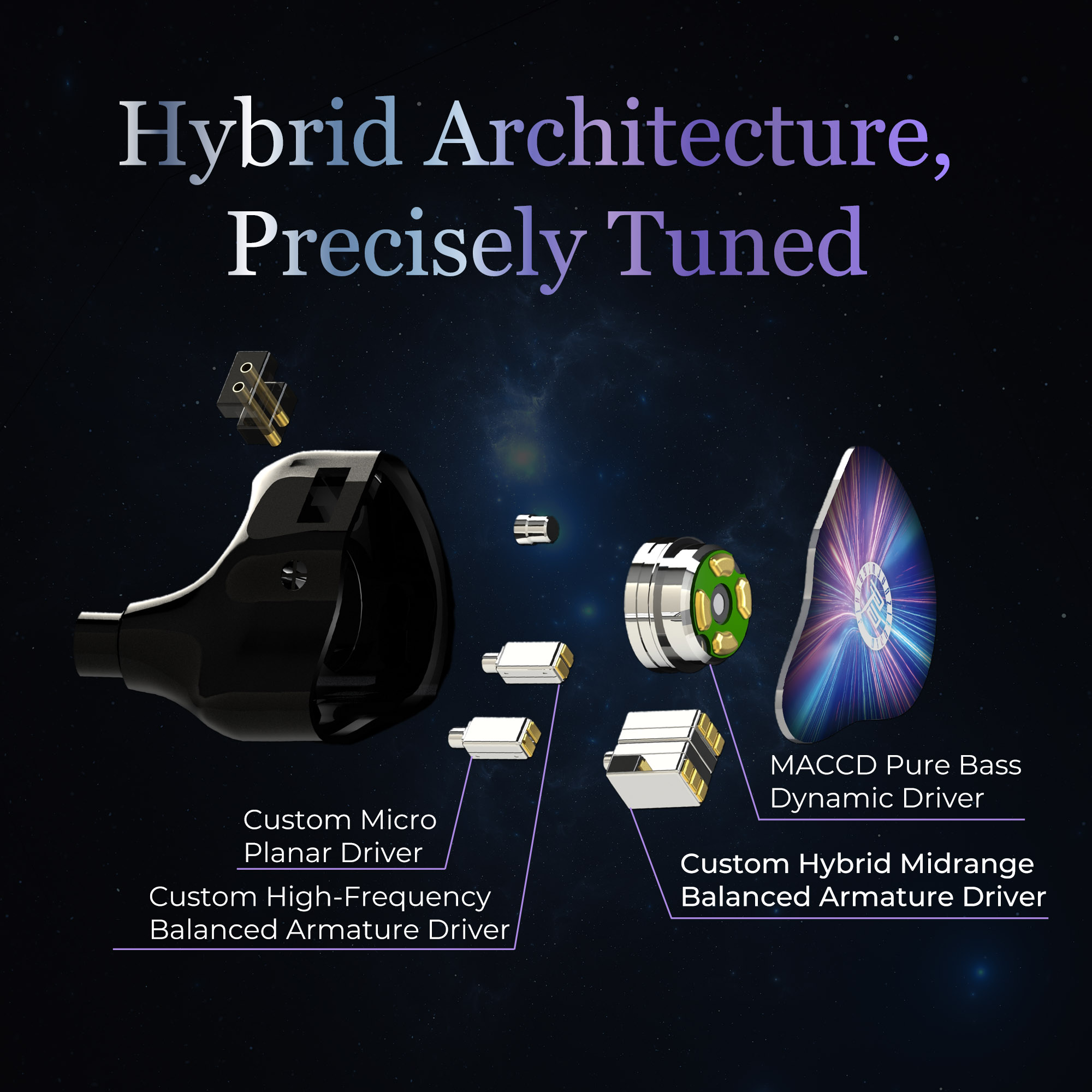 Juzear X KOTO POISE Nebula 1DD - Planar Magnetic Iem Earphones 리뷰 및 가격