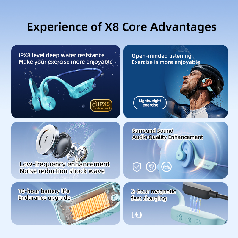 POLVCDG X8 골전도 이어폰, 8GB 저장 용량, - Sleep Mask Headphones Bluetooth 리뷰 및 가격